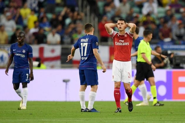 Arsenal đứng trên ‘đôi chân’ bằng đất sét_69285b3df0dd3.jpeg