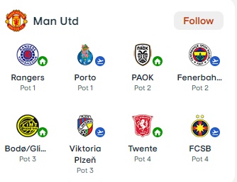 Bốc thăm Europa League 2024/25: Duyên nợ Man Utd; Khó cho Mourinho_6928400029524.jpeg