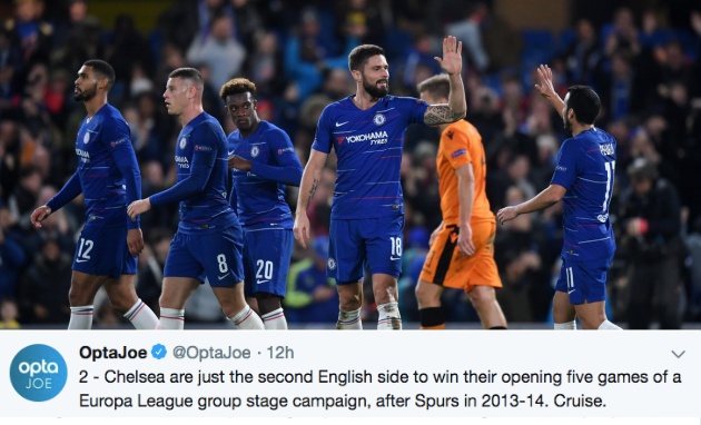 Chelsea cân bằng thành tích vô tiền khoáng hậu của Tottenham tại Europa League_692861110022d.jpeg