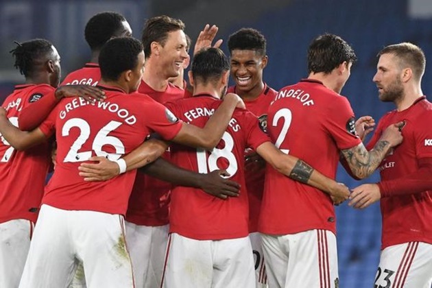 Man Utd góp 6 cái tên trong danh sách cầu thủ xuất sắc nhất Europa League_69284d64f33e1.jpeg