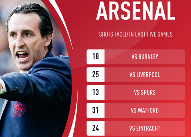 Sau “thảm họa ở Watford”, Arsenal tiếp tục gây thất vọng dù thắng 3-0_69285a0b857c2.png