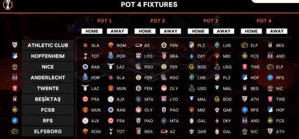 TRỰC TIẾP bốc thăm Europa League: Man United tái ngộ Mourinho_69284006328d6.jpeg