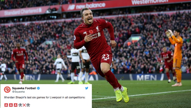 Bạn đã biết sự khác biệt của Liverpool tại EPL mùa giải này chưa? (Phần 2)_693ff14f2d788.jpeg