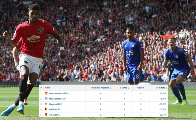 Fernandes lại thăng hoa, Solskjaer đã ‘rất đúng’ về Man Utd_693fe8d0565b9.jpeg