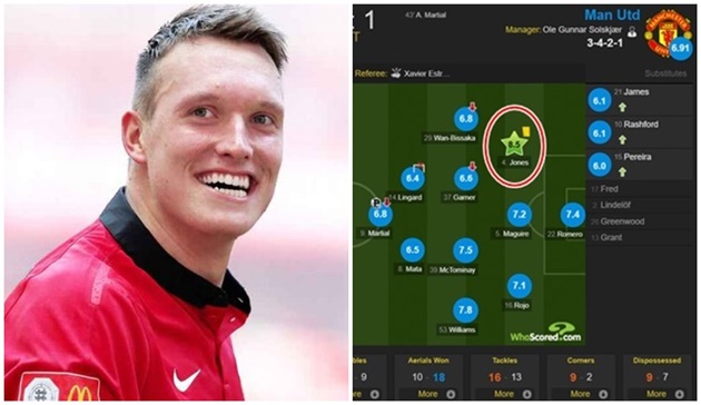 Lần đầu đá trọn 90 phút, “Giáo sư Harvard” nhận ngay danh hiệu MOTM_693feb05edd58.jpeg