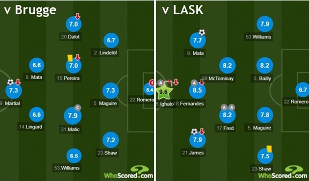 Nhuộm đỏ nước Áo bởi MU ‘siêu công’, Solskjaer đã tiên liệu tương lai?_693fe823e6405.jpeg